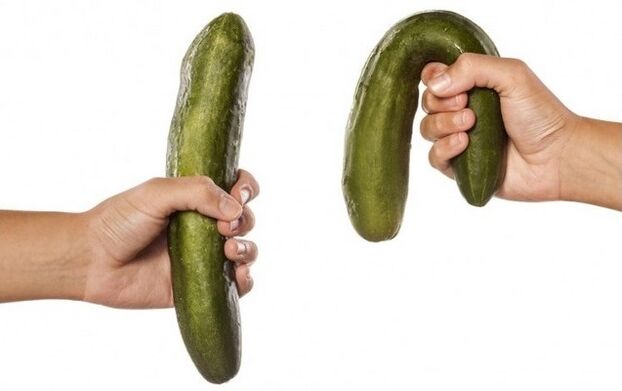 gutt a schwaach Potenz mat dem Beispill vun Gurken